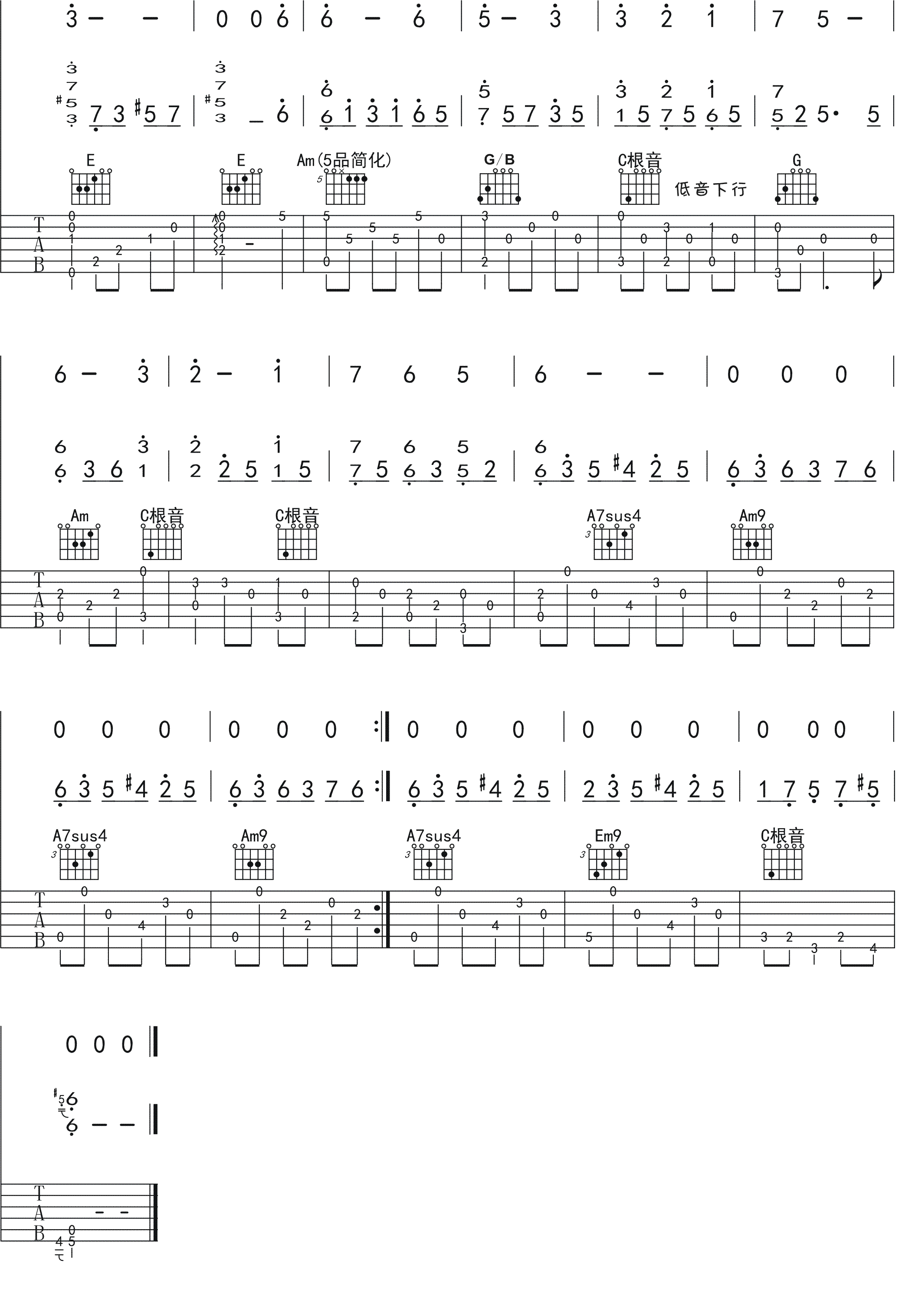 斯卡布罗集市吉他谱C调指弹谱_斯卡布罗集市吉他教学视频