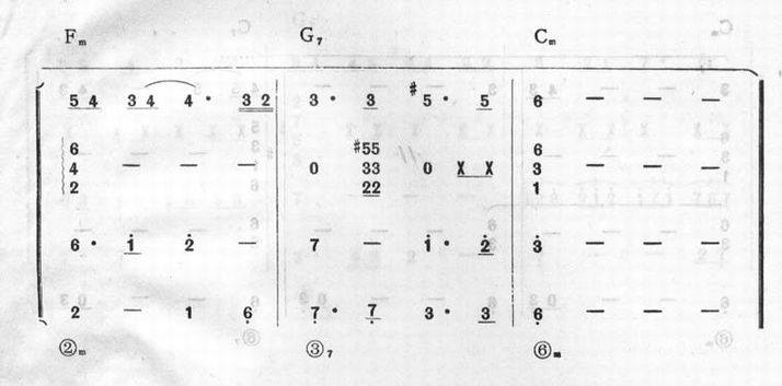 СеĻ-Ĳ ֶ6