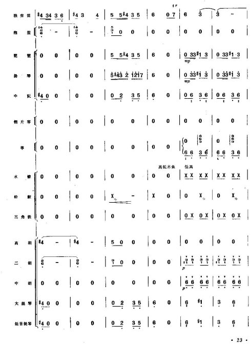 ף17-24