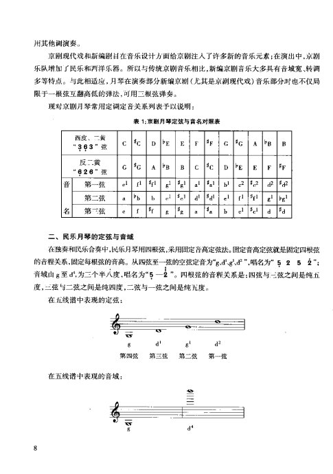 ̳ <wbr> <wbr>ϰĿ¼1-20