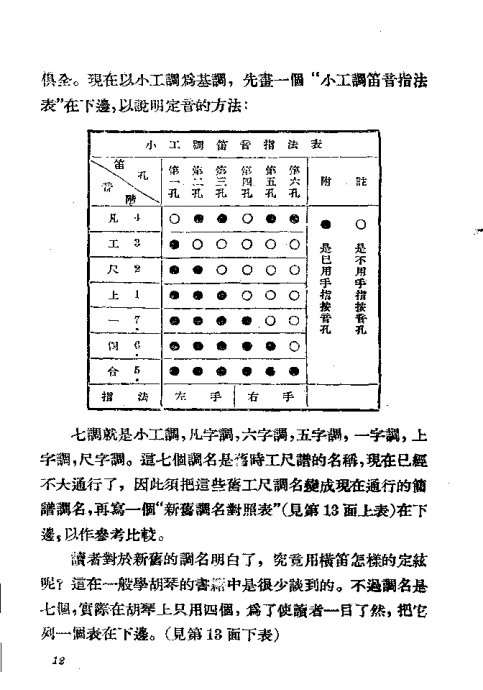  <wbr>Ŀ¼1-20