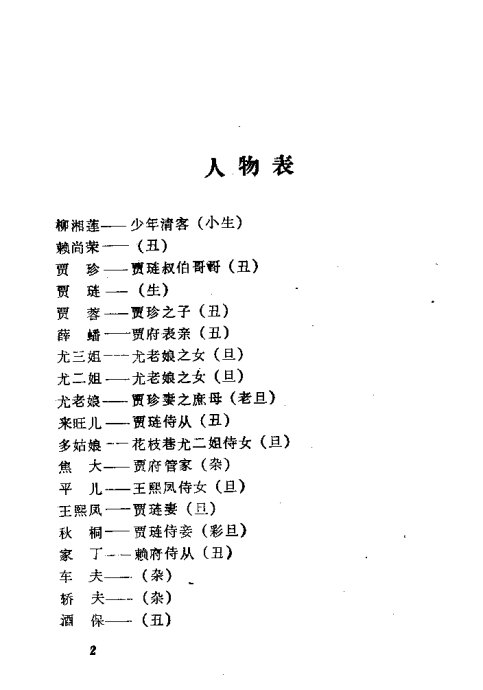 硶¥ȡĿ¼1-20