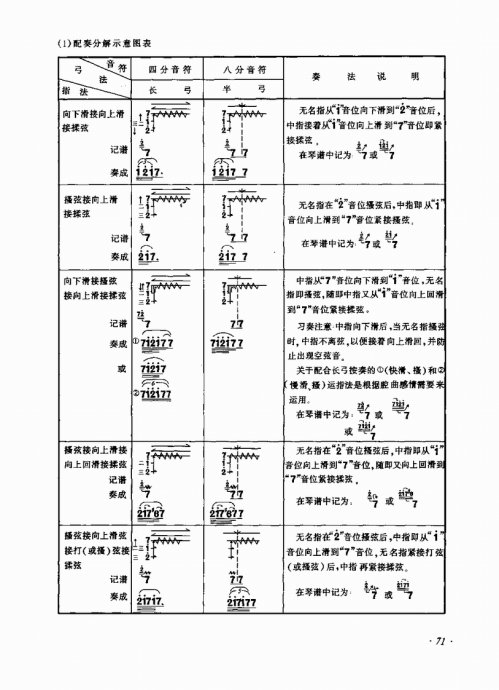 ෨ <wbr>61-80