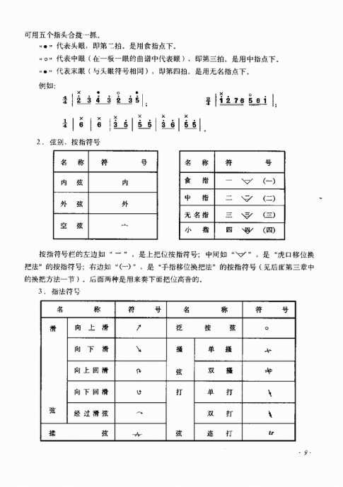 ෨ <wbr>1-20Ŀ¼