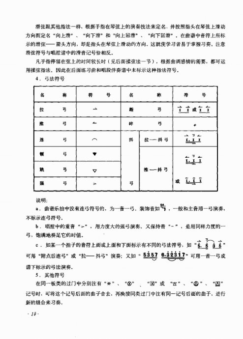 ෨ <wbr>1-20Ŀ¼