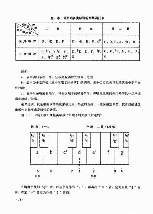 ෨ <wbr>1-20Ŀ¼