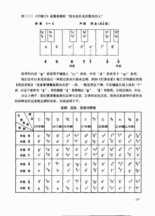 ෨ <wbr>1-20Ŀ¼