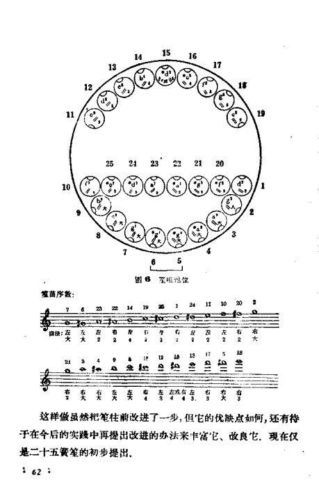 ϵĴ෨41-64