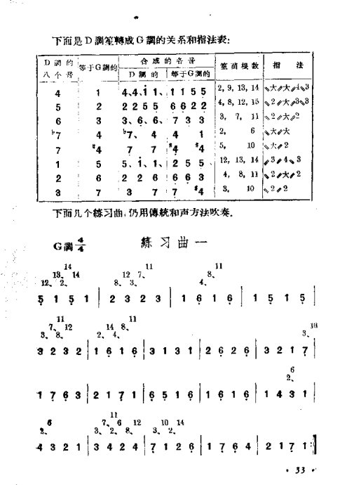 ϵĴ෨21-40