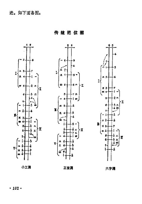 ѧ101-120