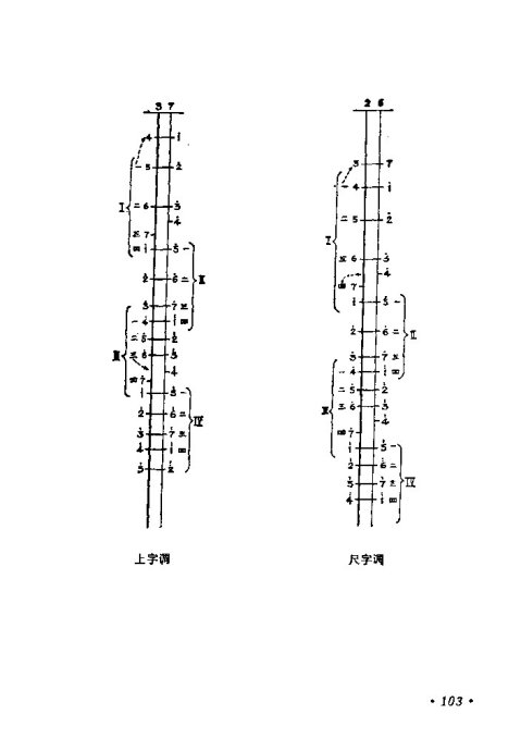 ѧ101-120