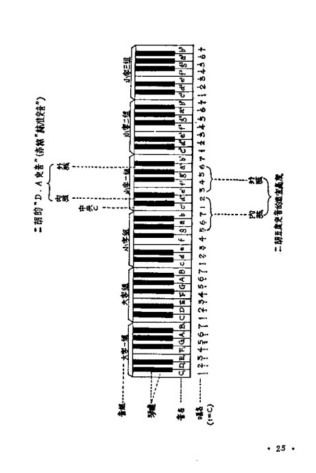 ѧ21-40