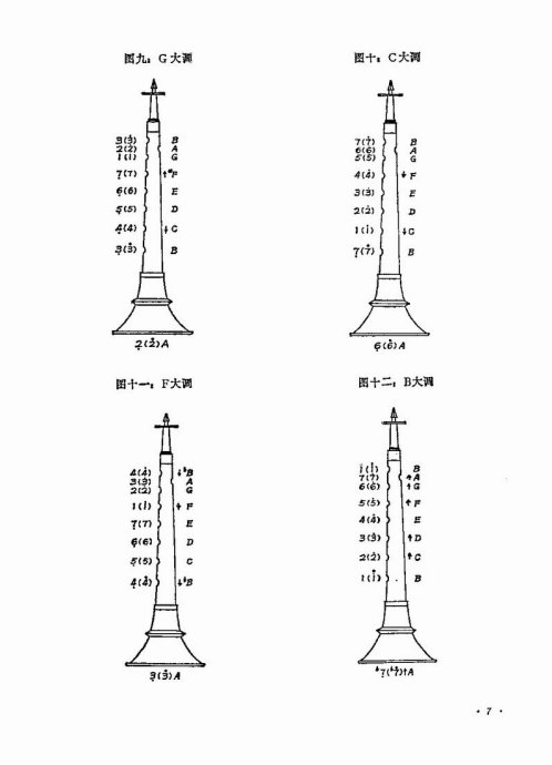 1-20