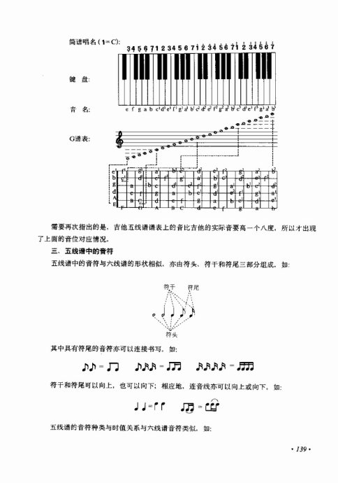 뼼121-140