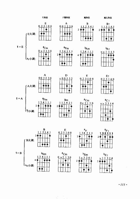 뼼101-120