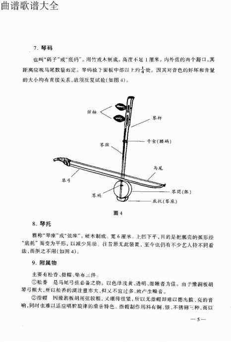 ԥ <wbr>1-20