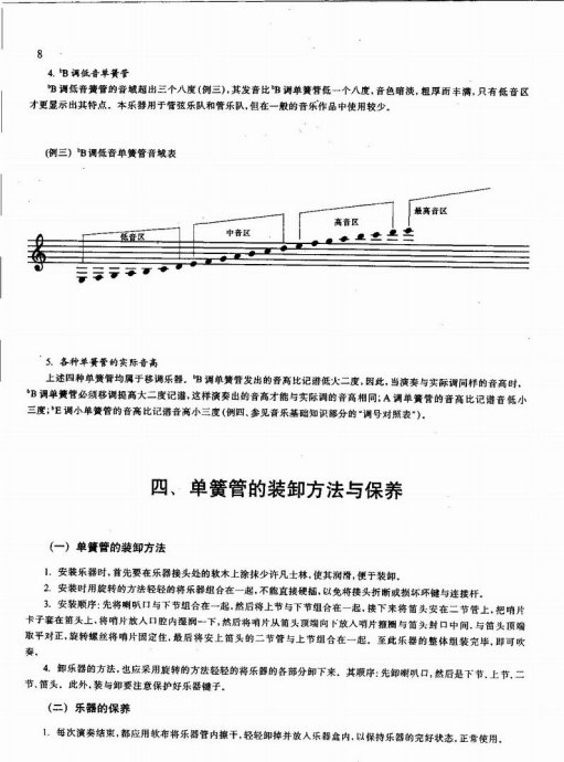 单簧管基础教程 目录1-20