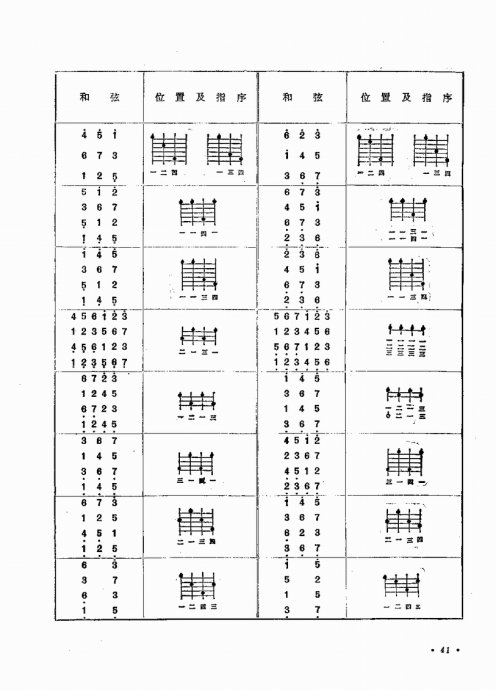 ෨41-60