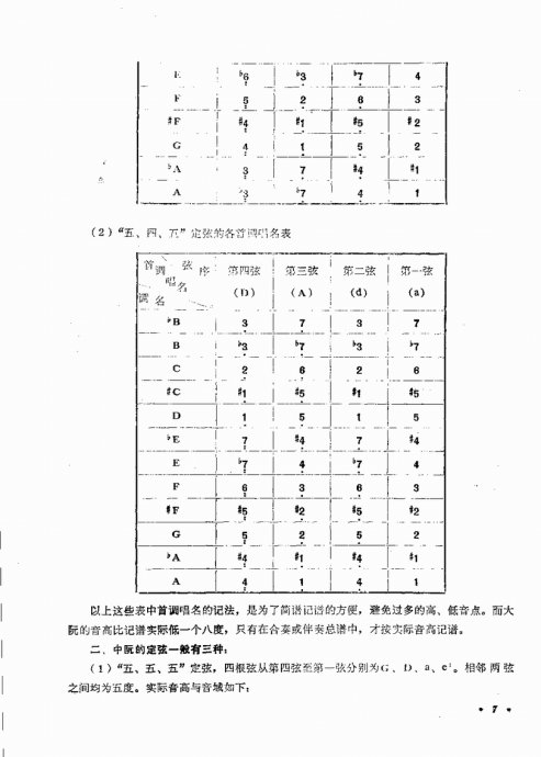 ෨ <wbr>Ŀ¼-20