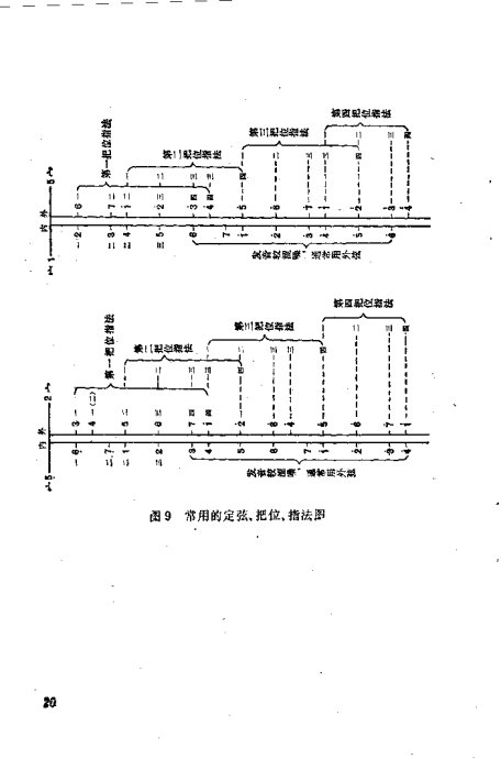 ෨ <wbr>ǰĿ¼1-20