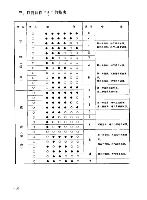 ޽̳ <wbr> <wbr>޶21-40