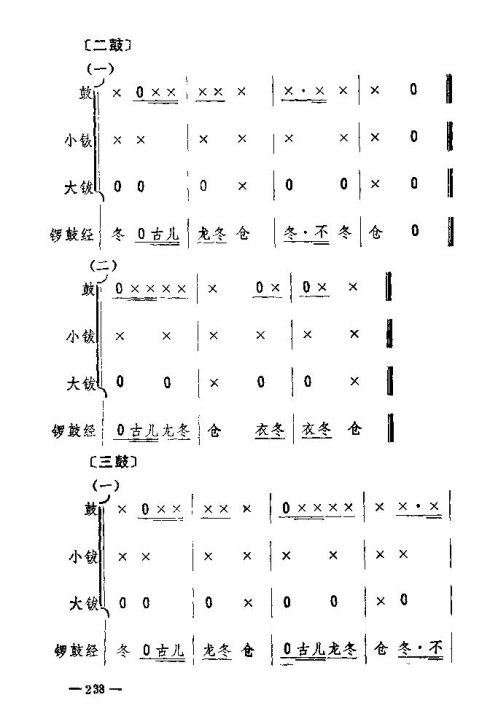 ת231-245