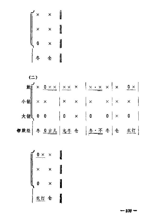 ת231-245