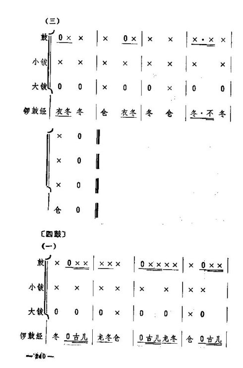 ת231-245