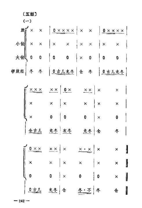 ת231-245