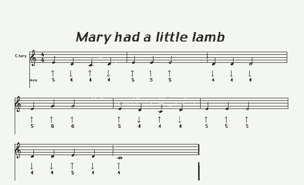 mary had a lamb