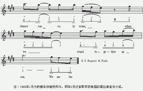 磨Ӣĸ裩