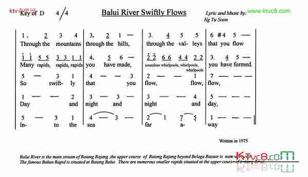 Balui River Swiftly Flows