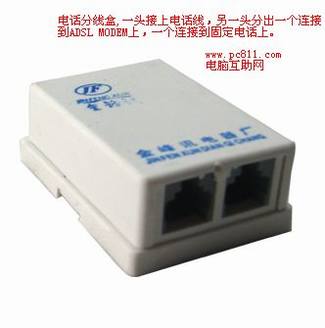 上网猫与路由器连接方法 电脑连接MODEM方法图文教程