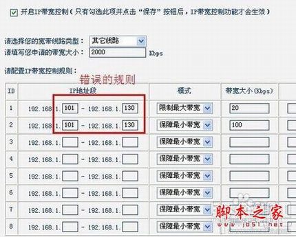 无线路由器网速限制、分配设置技巧有哪些?