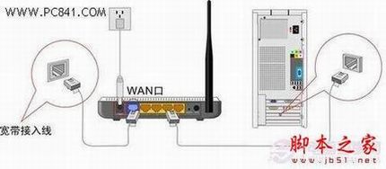 磊科的无线路由器密码怎么设置 密码设置方法图文介绍