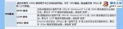开启路由器VPN透传 在家无线VPN连接失败问题的解决方法