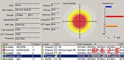 无线路由的信道如何选择 无线路由的信道做出选择的方法