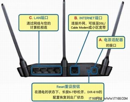 D-Link无线路由器设置 D-Link系列家用设置图文教程