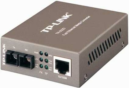 光纤收发器TR-962D/932D的面板指示灯及开关代表的含义?