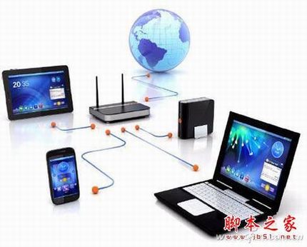 教你如何挑选合适的无线路由器