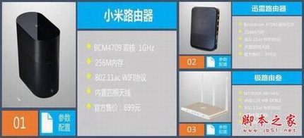 九款智能路由横向测评