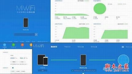 九款智能路由横向测评