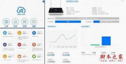 九款智能路由横向测评