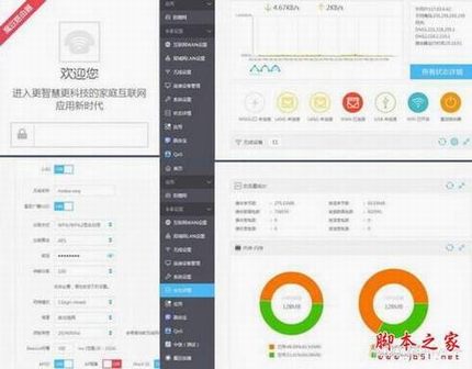九款智能路由横向测评