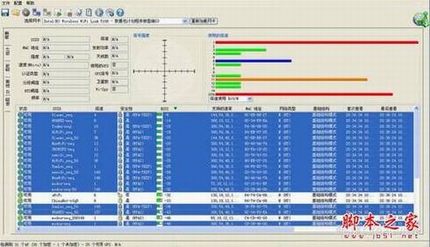 九款智能路由横向测评
