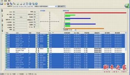九款智能路由横向测评
