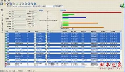 九款智能路由横向测评