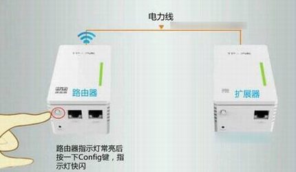 17.jpg TP电力猫怎么配对?TP-Link电力猫和扩展器配对教程