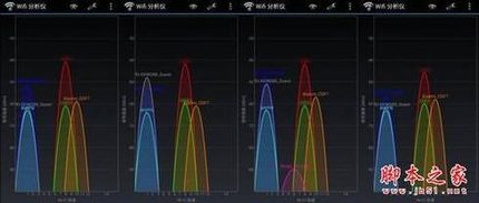 荣耀路由与小米路由mini对比体验测评