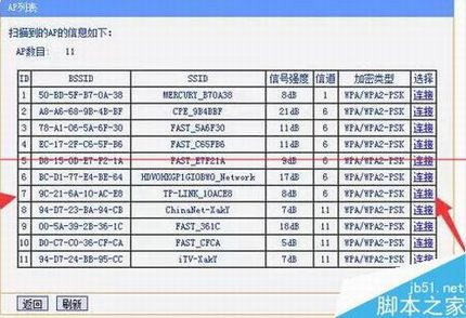 一根网线怎么连接多个路由器使用?
